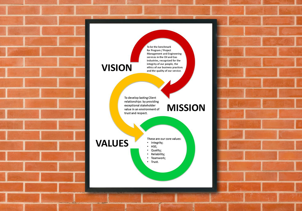 Mission Statement Signs for Corporate Office in Sacramento